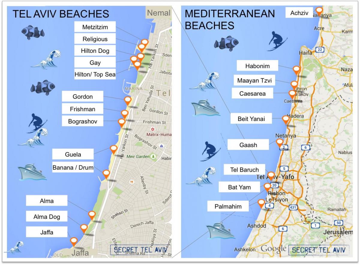 térkép Tel Aviv tengerpartjai
